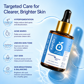 Complete Skin Care Kit